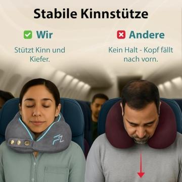FLOWZOOM Reisekissen mit stabiler Kinnstütze